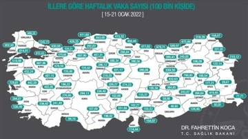 100 binde Kovid-19 vaka sayısı İstanbul'da 1245,73, İzmir'de 729,81, Ankara'da 725.62