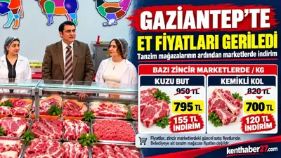 Umut Yılmaz’ın Tanzim Hamlesinin Ardından Marketlerde Et Fiyatları Düştü