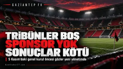 Gaziantep FK’da Kritik Süreç: Tribünler Boş, Sponsor Bekleniyor, Sonuçlar Kötü