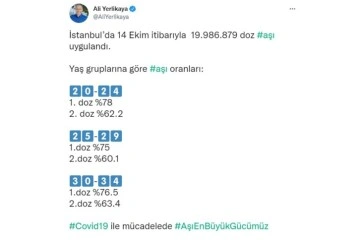 İstanbul Valisi Ali Yerlikaya:” 14 Ekim itibarıyla 19 milyon 986 bin 879 doz aşı uygulandı”