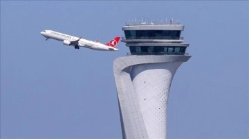 THY’den yurt içi erken rezervasyon kampanyası