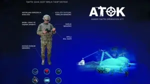 Yenilikçi teknolojilerle donatılan 'geleceğin askeri' göreve hazır